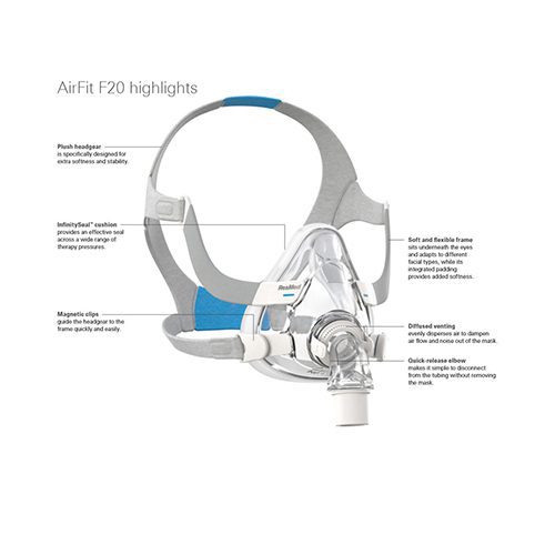 airfit f20 full face