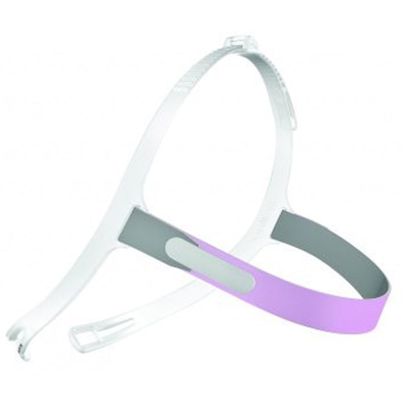 ResMed Swift™ FX for Her CPAP Mask Headgear