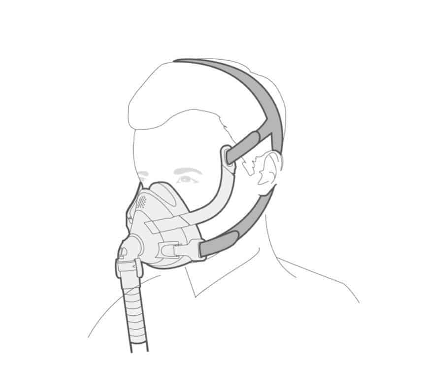 Yuwell-BreathWear-YF-02-Full-Face-CPAP-BiPAP-Mask-cpap-store-london-resmed-airfit-f20-mask