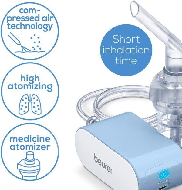 cpap-store-london-travel-portable-nebulizer-2