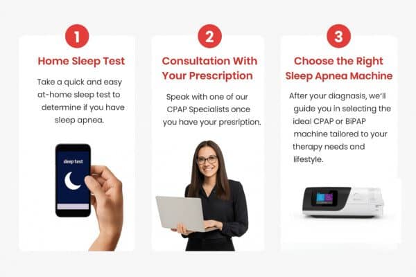 cpap-store-usa-cpap-shop-sleep-apnea
